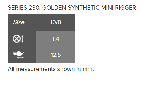 Roremary Painting Brush SERIES 230. GOLDEN SYNTHETIC MINI RIGGER